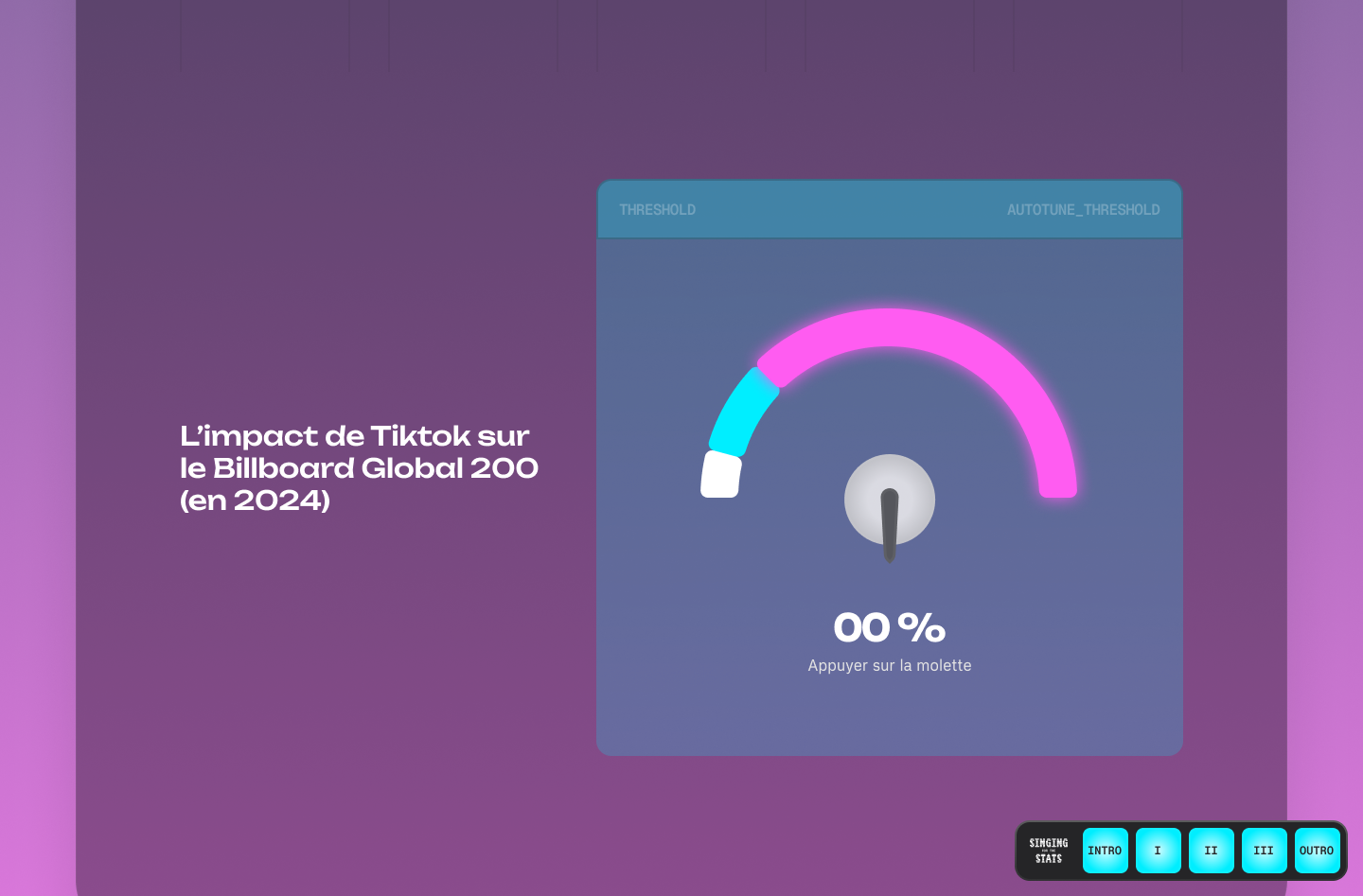 Palette de couleurs du projet